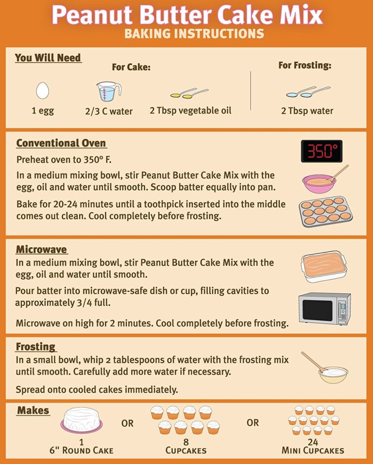 PuppyCake - Cake Mix - Image 2